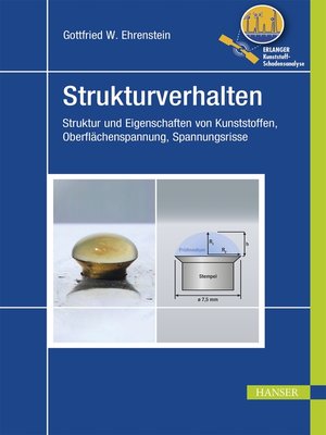 cover image of Strukturverhalten